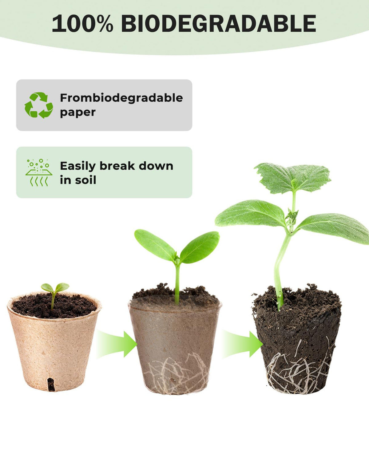 HOMENOTE textured surface prevents sticking and simplifies removal