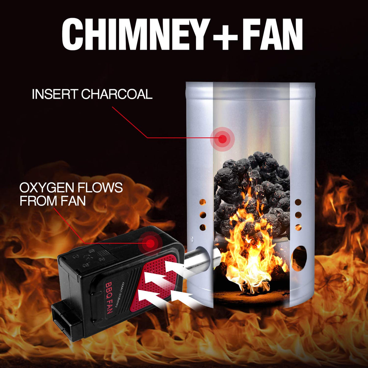 Homenote lighter cubes burn 8-10 minutes for steady ignition