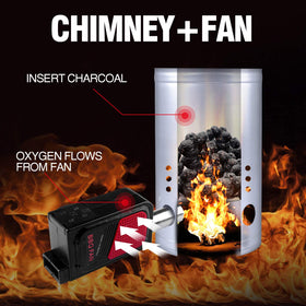 Homenote lighter cubes burn 8-10 minutes for steady ignition
