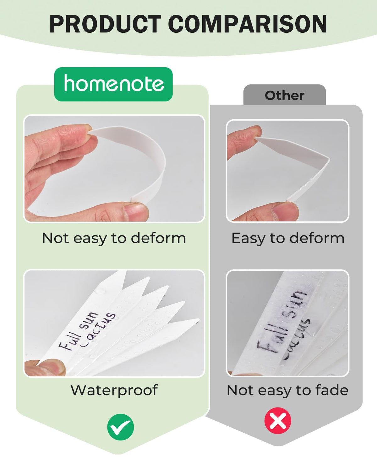 Homenote permanent marking pen included for durable, legible plant entries
