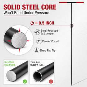 HOMESTEAD probe rod spiked end shown for easy insertion into soil