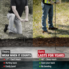 HOMESTEAD septic tank locator application demonstrated on soil surface
