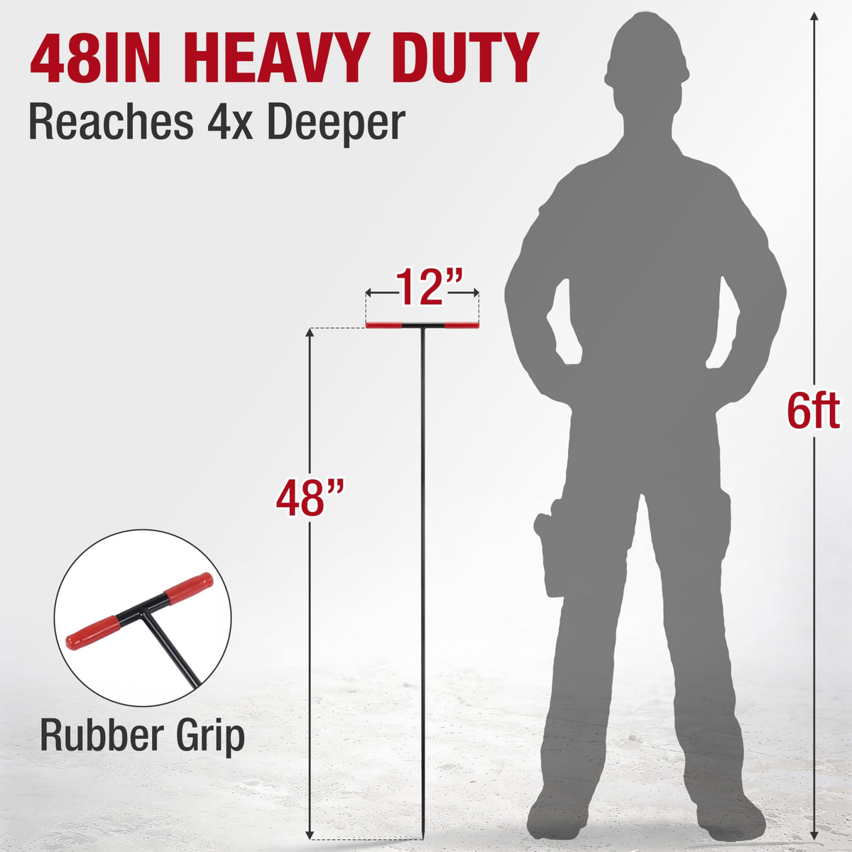 HOMESTEAD soil probe rod rubber grip close up for comfortable handling during digging