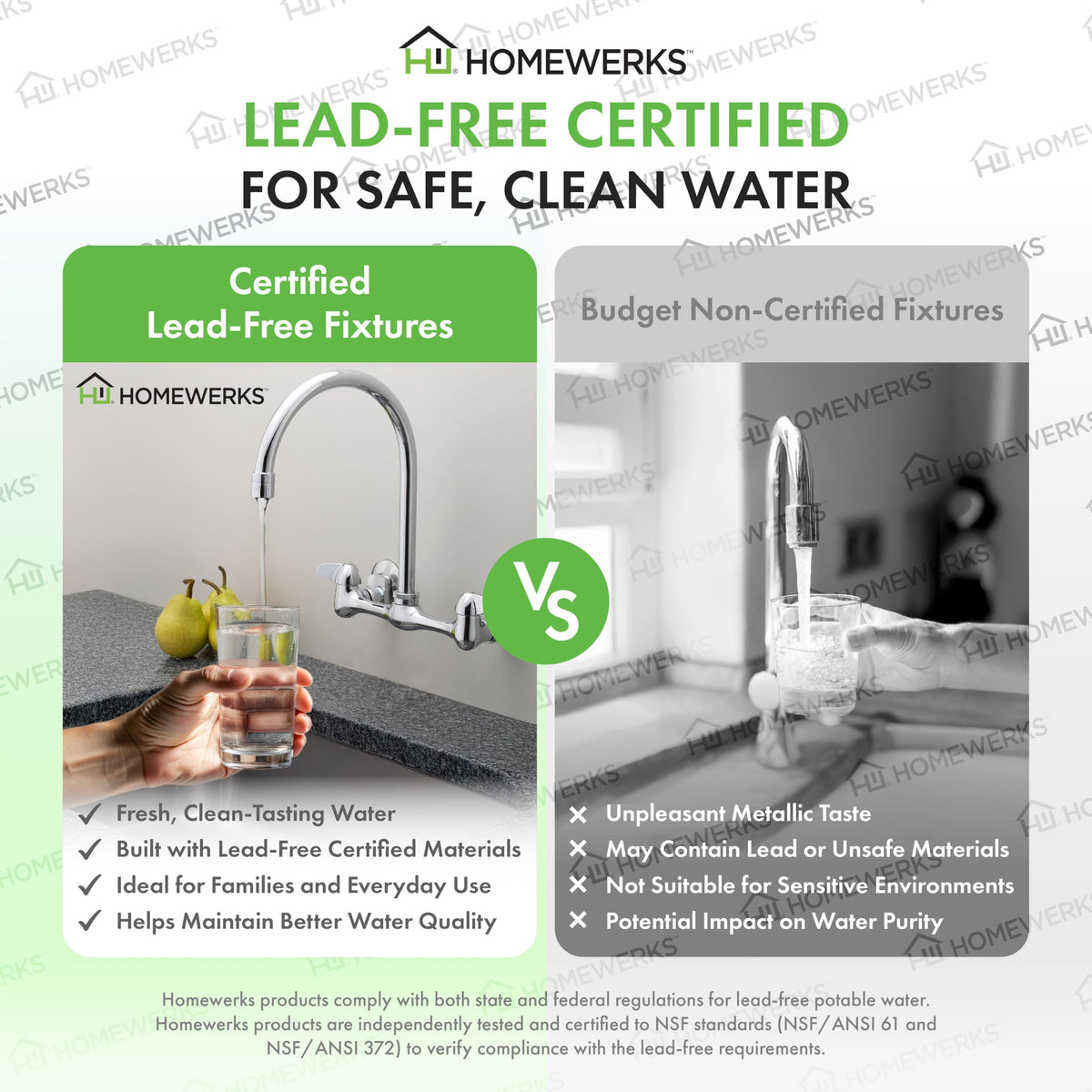Homewerks exposed shower head kit chrome poolside convenience and temperature control.
