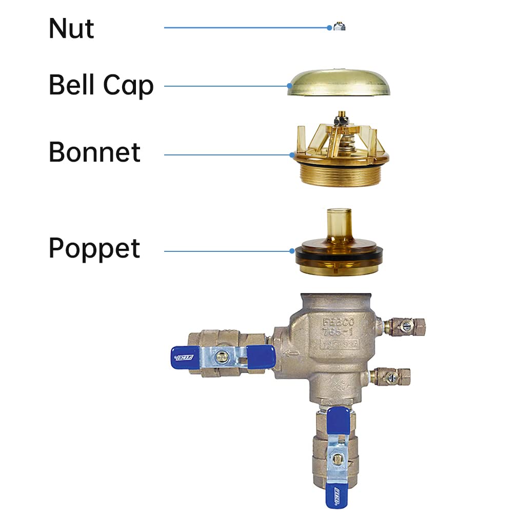 HomeWinner bonnet poppet kit installation steps demonstrating tool-friendly setup