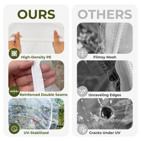 Large 8x8 ft coverage suitable for fruit trees, berries, and citrus with Homoda netting.