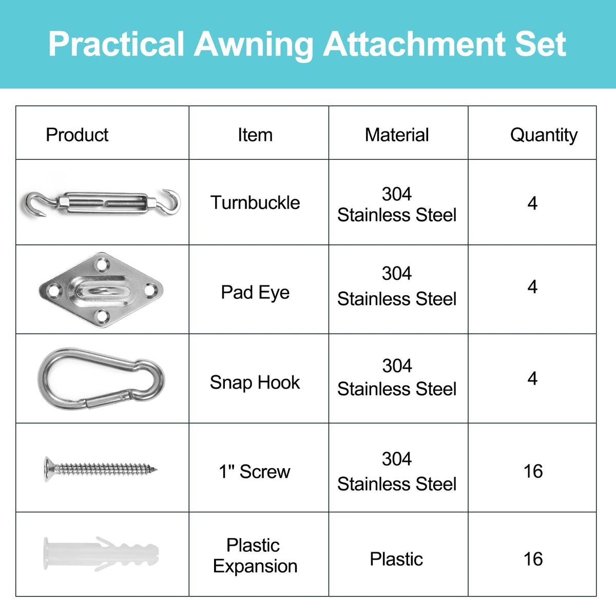 HOMPER M6 screw ensures solid attachment to walls or posts