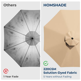 HOMSHADE robust 8-rib steel frame for sturdy balance on windy days.