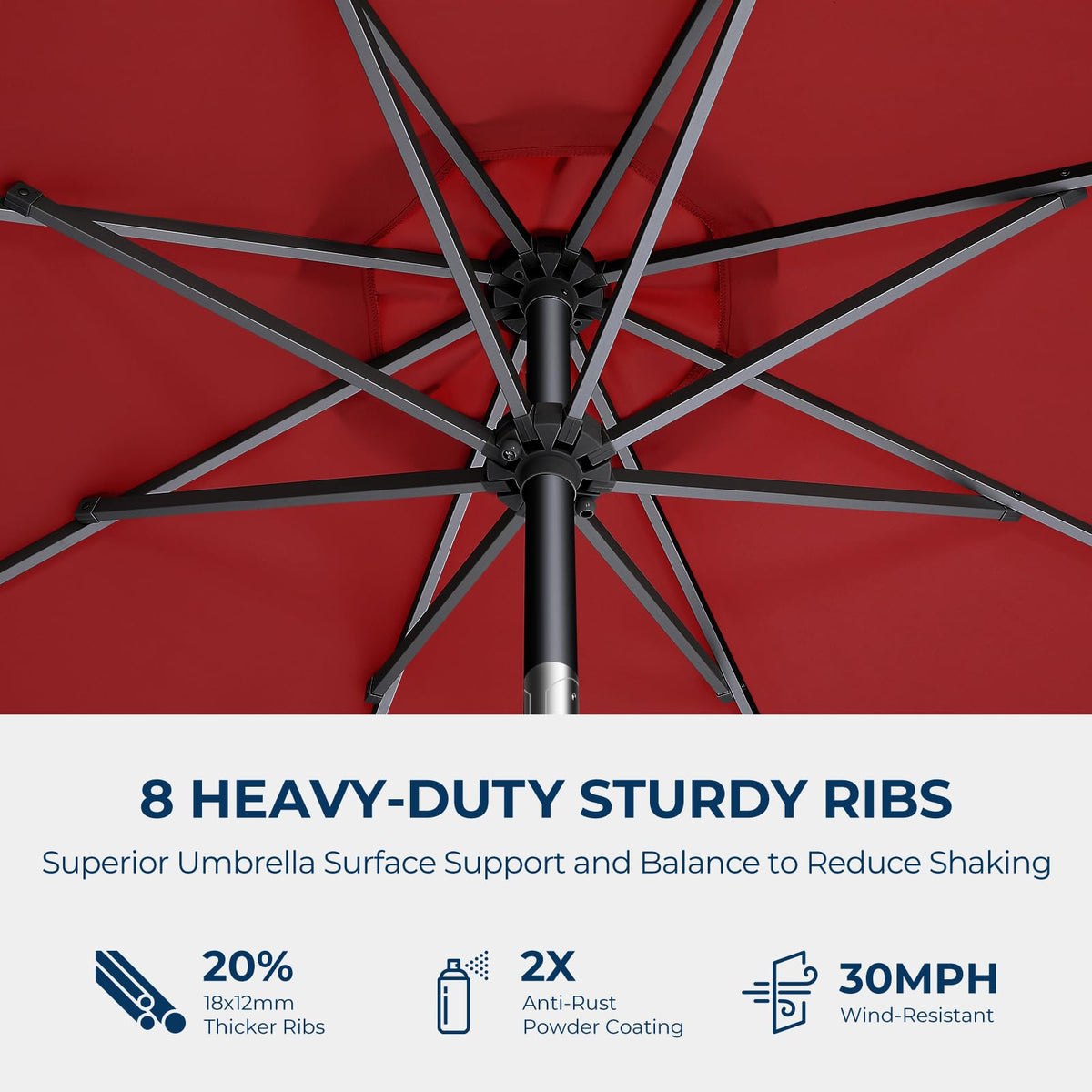 HOMSHADE 8-rib steel frame supports stable shade