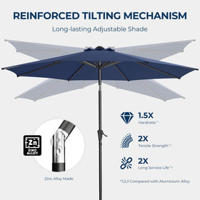 HOMSHADE navy blue fabric showcases fade resistant UV protection.