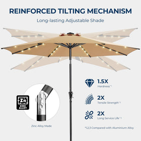 HOMSHADE top vents promote airflow, reducing heat buildup near seating.