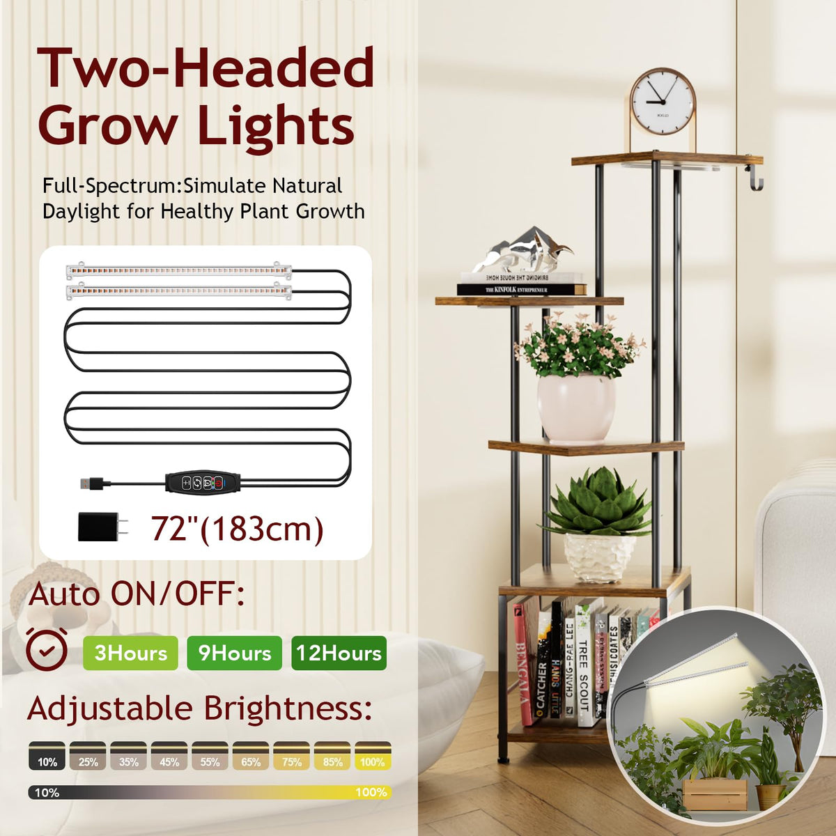 Homsorout grow light close-up highlights adjustable brightness and schedule options