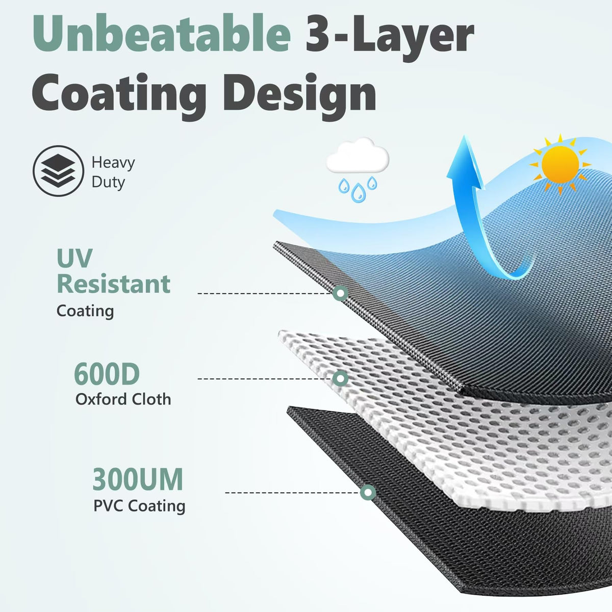 HomWanna outdoor grill cover providing weatherproof protection for a backyard grill