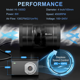 Hon&Guan 4-inch inline fan in action delivering steady airflow and odor control.