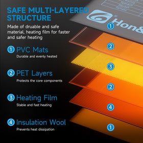 Hon-Guan digital thermostat panel for precise temperature control.