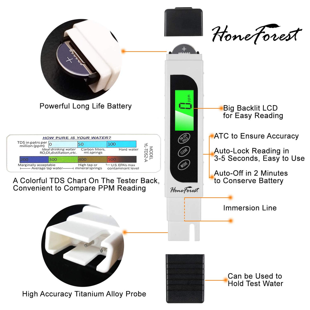 HoneForest TDS Meter LCD display lit up, easy reading of TDS, EC, temp.
