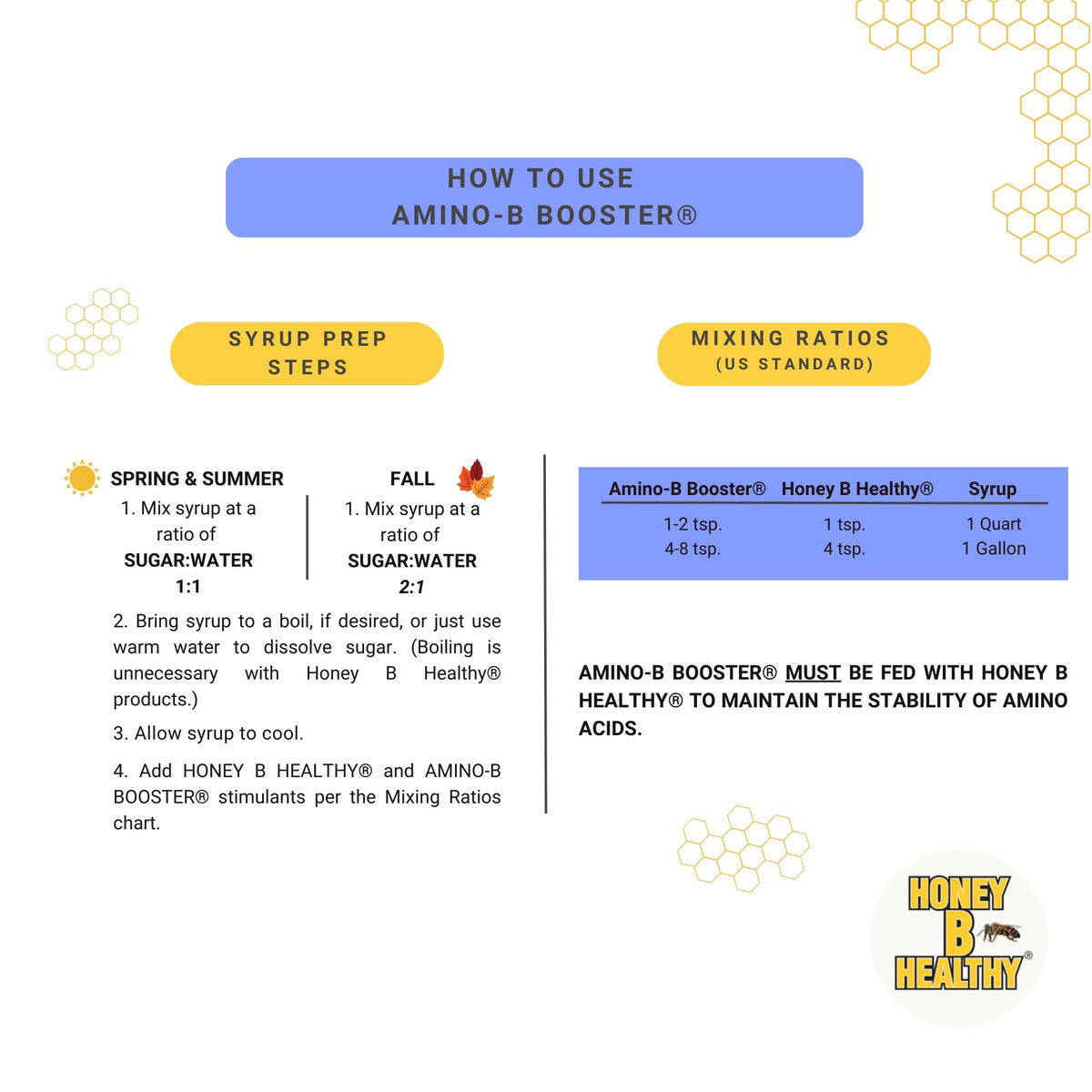 Bees in brood area with Amino-B Booster being used