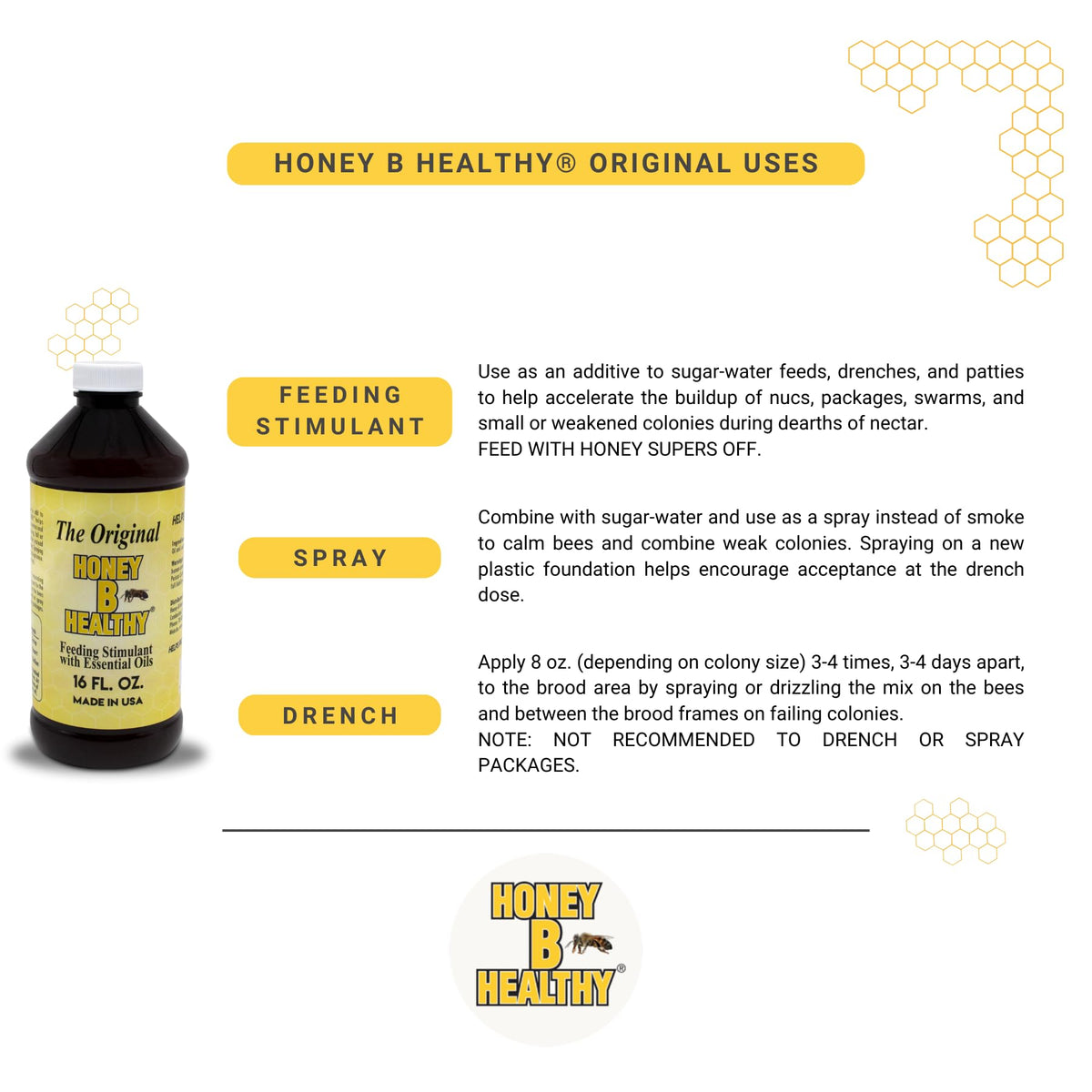 Honey B Healthy applied on foundation encourages bees to draw out wax