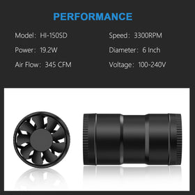 Hon&Guan blade-and-body design enabling easy maintenance