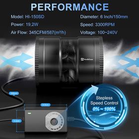 Hon&Guan inline fan suits bathrooms, kitchens, basements for improved airflow.