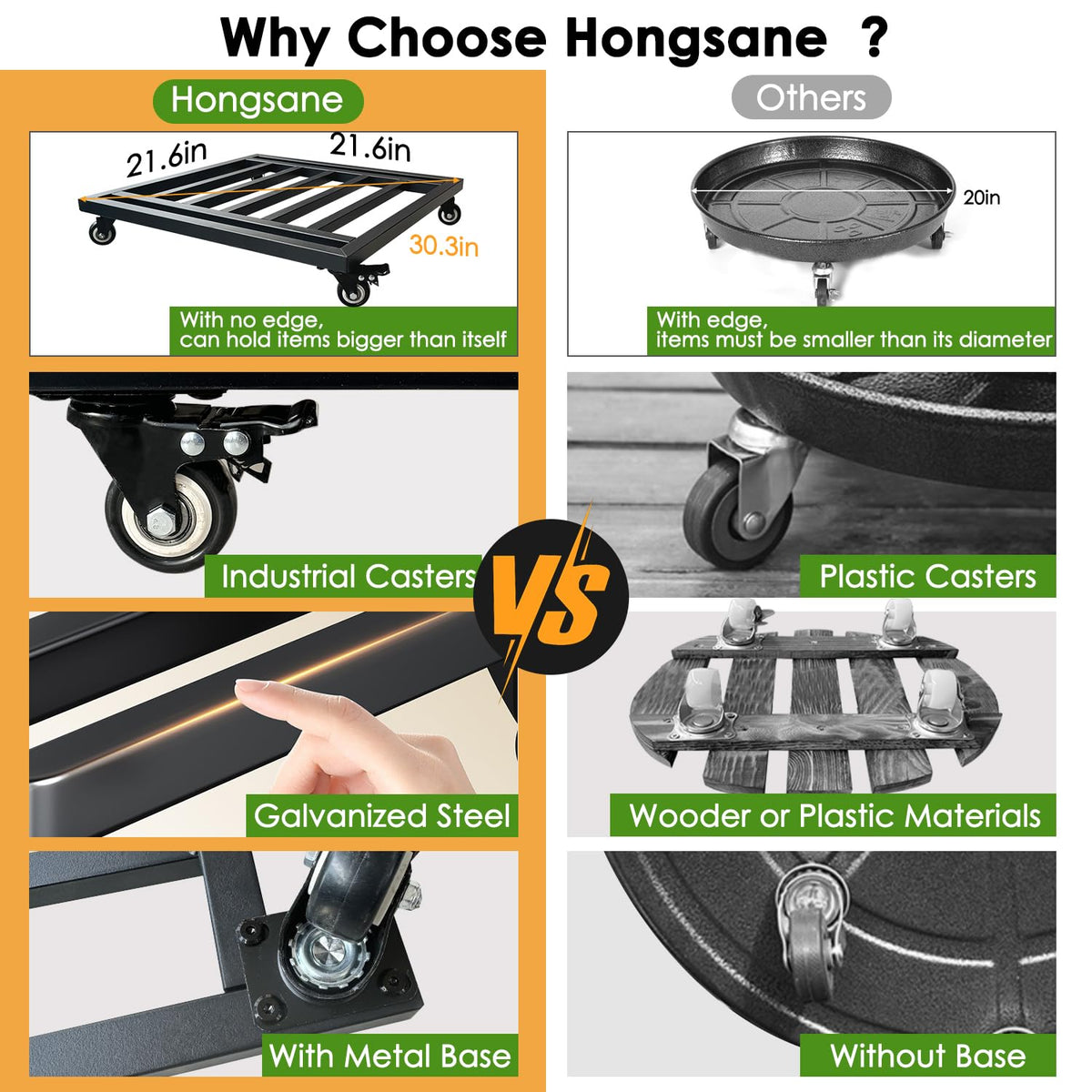 Hongsane lockable caster option keeps plants secure on slopes.