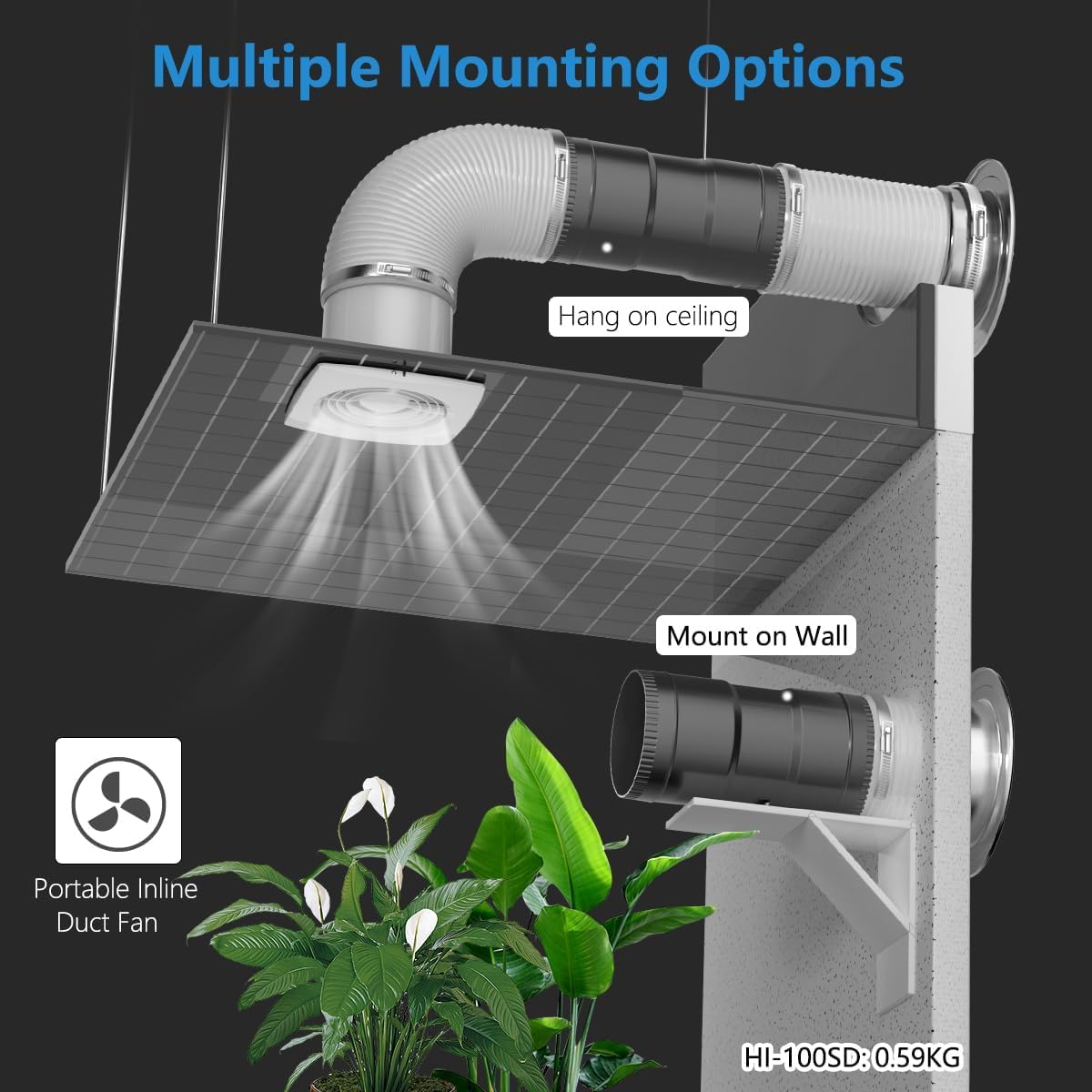 Hon&Guan 3in inline blower with compact dimensions fits tight spaces and quick installations.