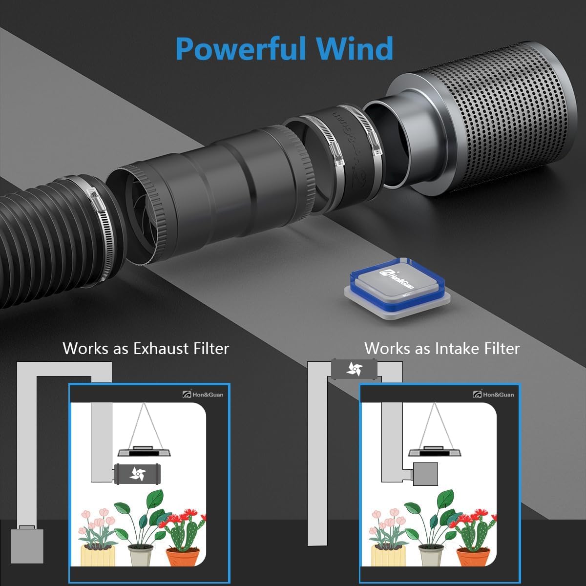 Hon&Guan 3in inline blower delivers whisper-quiet operation in workshop or bathroom environments.