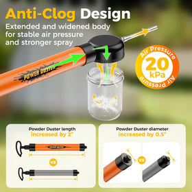 HONKID duster shows 3level dispersion for precise indoor and outdoor dusting