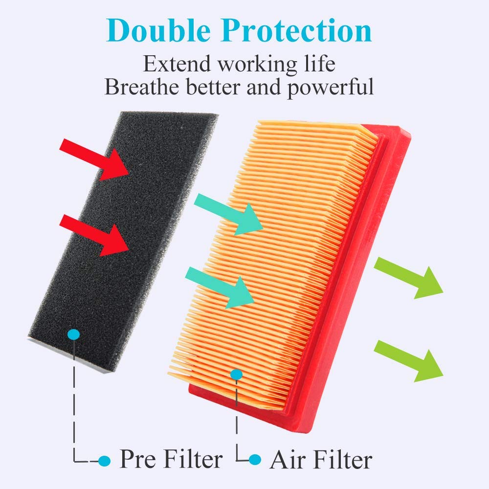 HOODELL pre-cleaner with washable prefilter traps debris before reaching the filter