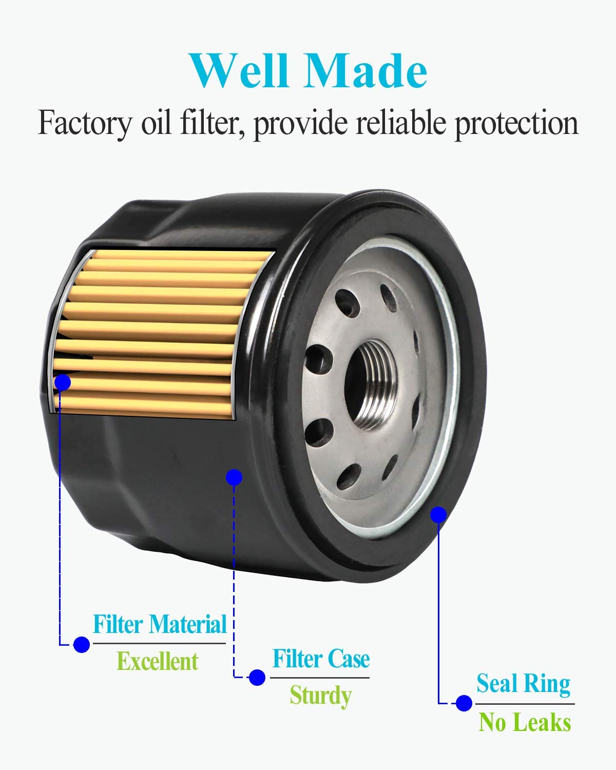 HOODELL seal closeup shows reliable gasket for better sealing.