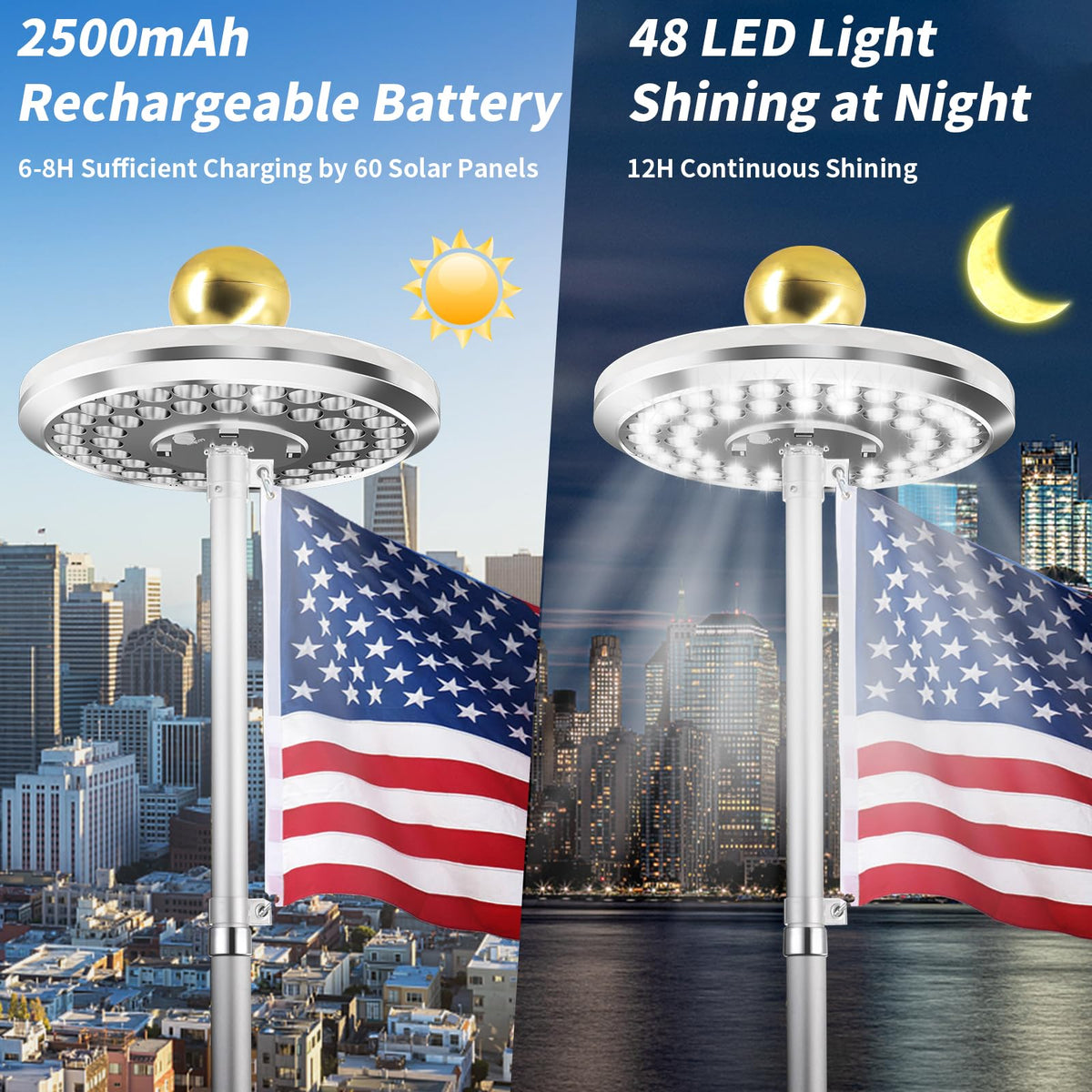 HOOPLE 48 LEDs provide bright, even illumination for flags.