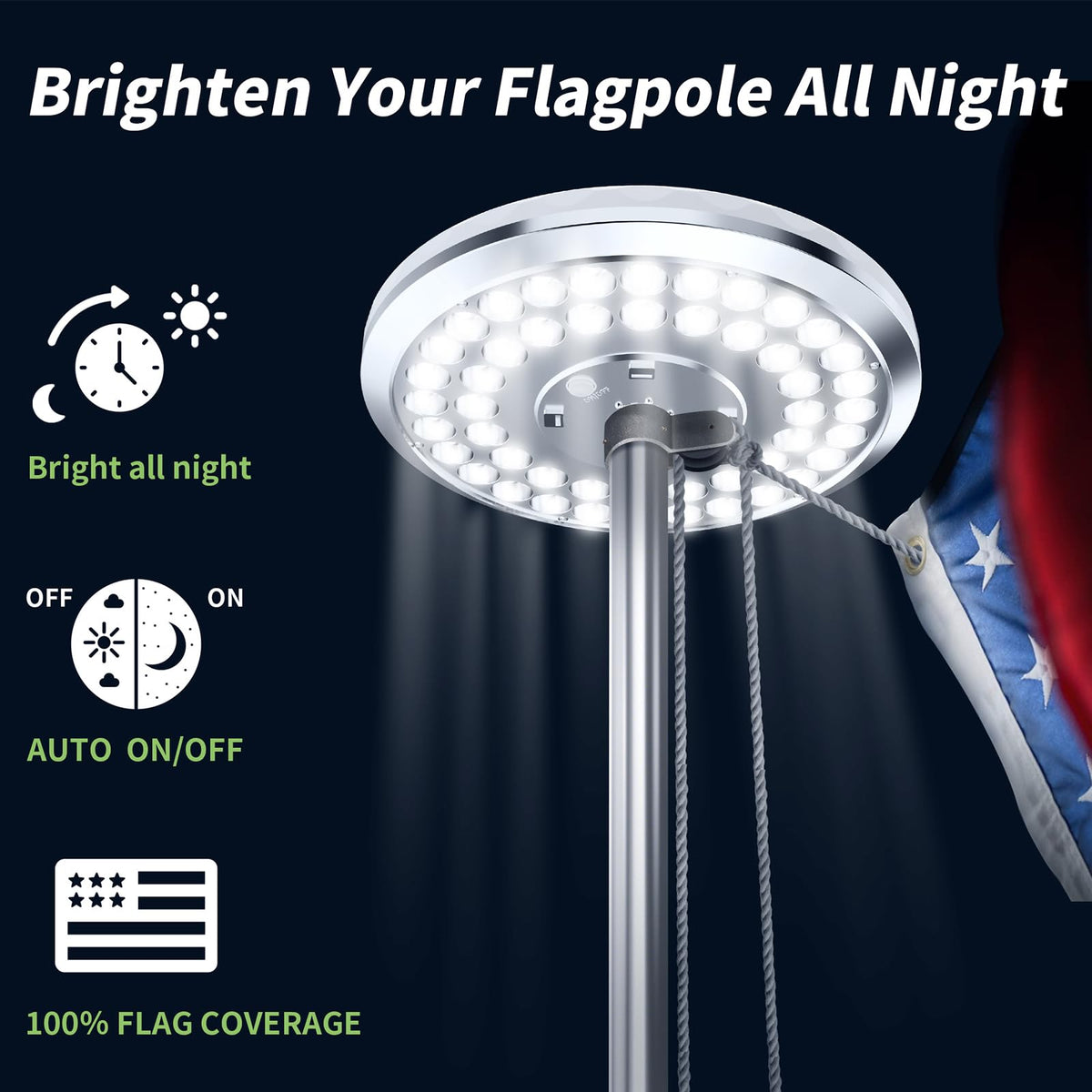HOOPLE two brightness modes keep LEDs on for longer nights.