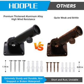 Stainless butterfly screws provide strong grip and easy adjustments.