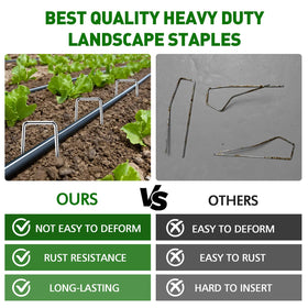 HOOPLE versatile staples for raised beds and perimeter fencing applications.