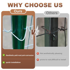 Hoqqf fence installation workflow image shows fast securing with pre-cut clips