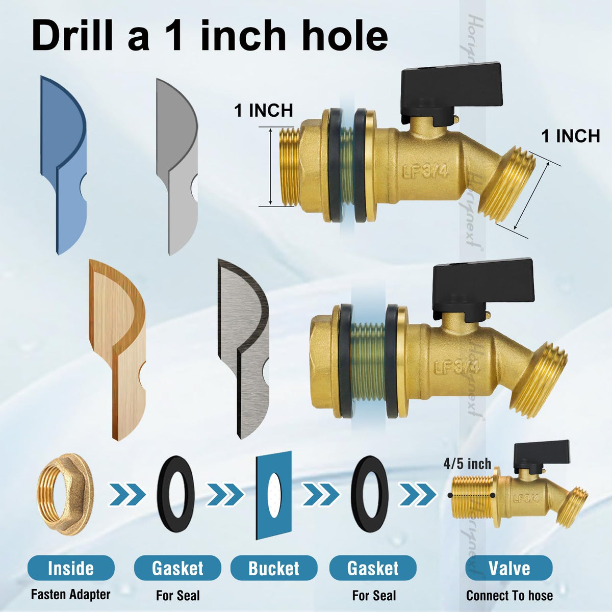Horiznext bulkhead fitting close-up showing secure leak-resistant connection.