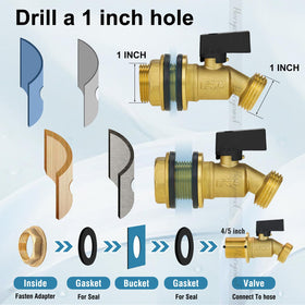 Horiznext bulkhead fitting close-up showing secure leak-resistant connection.
