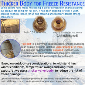 Horiznext compatible 5-55 gallon barrel spigot ready for DIY setups.