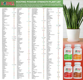 Packaging and label of Hormex Rooting Powder highlighting strength options.