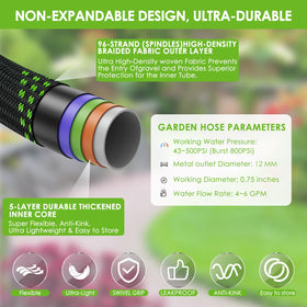 HORTICORA leak-proof fittings ensure a tight seal under high pressure.