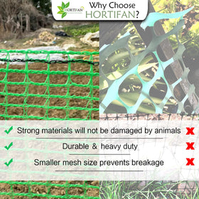HORTIFAN garden fence reinforced-edge-wire highlights stronger fixation and easier alignment