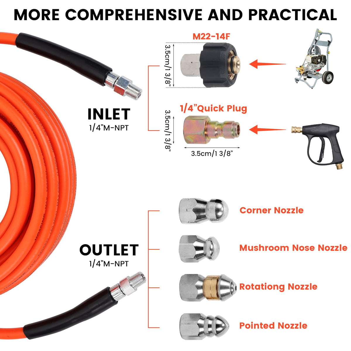 HOSEING handle storage strap facilitates portable cleanup and organization