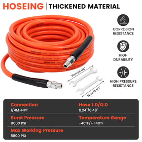 HOSEING rotating sewer jetter nozzle provides multi-direction cleaning reach