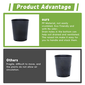 HOSTIC 5-gallon pot ideal for seedlings and transplants