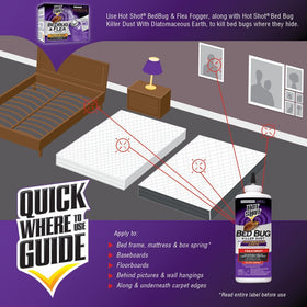 Hot Shot Bed Bug Killer Dust is non-staining and easy to apply.