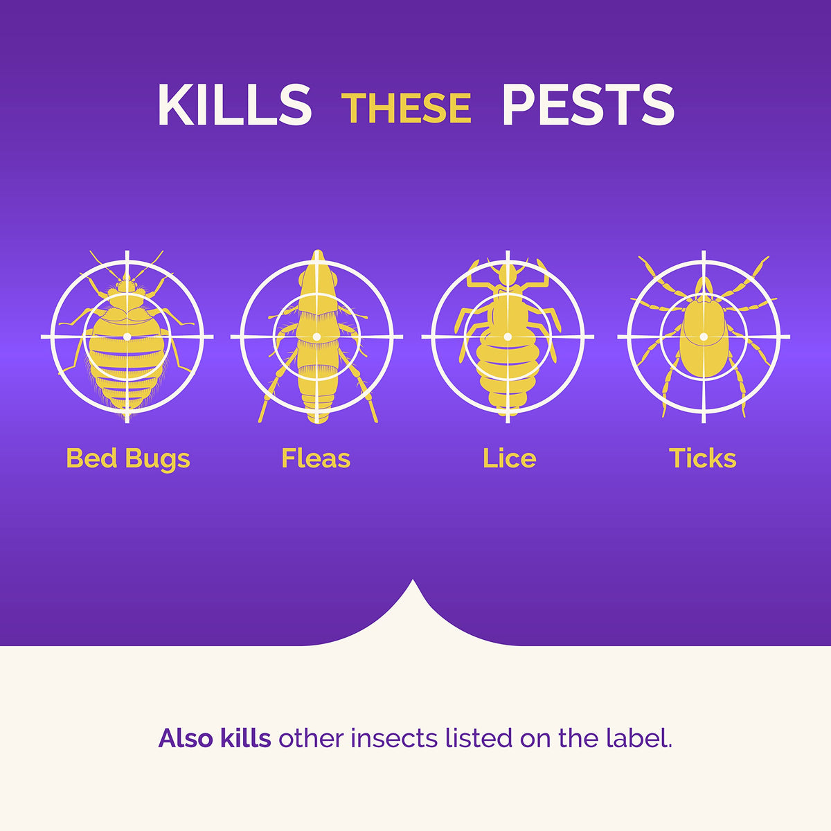 Hot Shot Nylar regulator label close-up highlighting flea growth control.