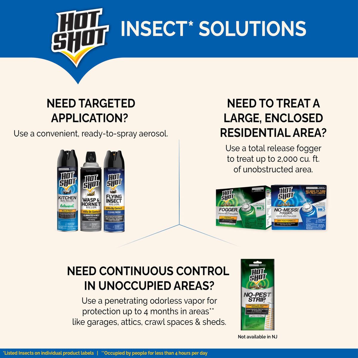 Hot Shot fogger odor neutralizer helps keep treated areas smelling neutral.