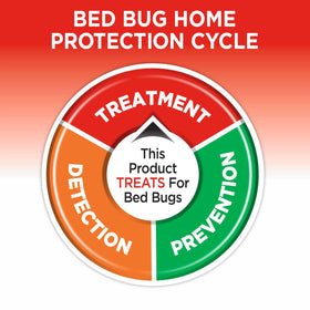 Hot Shot label emphasizes indoor use and safety before re-entry after drying