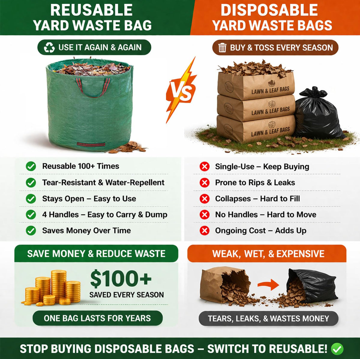 Hot Shot Tools heavy-duty garden waste bags for outdoor use