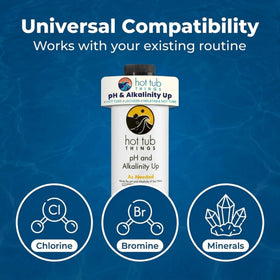 Hot Tub Things compatibility chart showing pool and spa compatibility